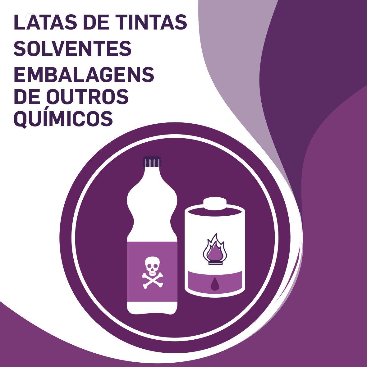 Embalagens e restos de produtos químicos - Atenção aos riscos!