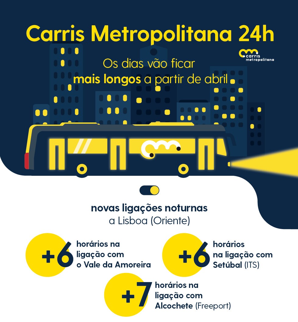 Reforço de linhas noturnas na ligação Moita - Lisboa