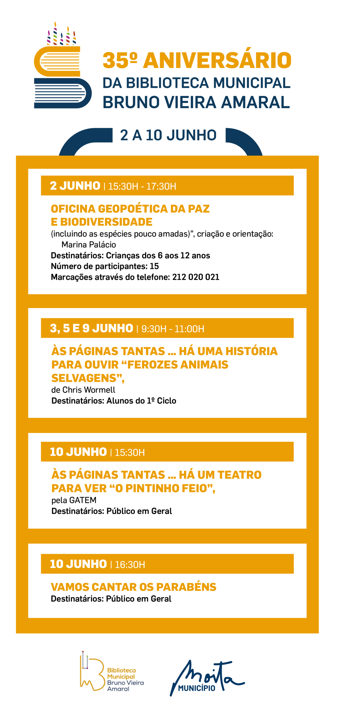 Programa_aniversario_biblioteca_BBVA