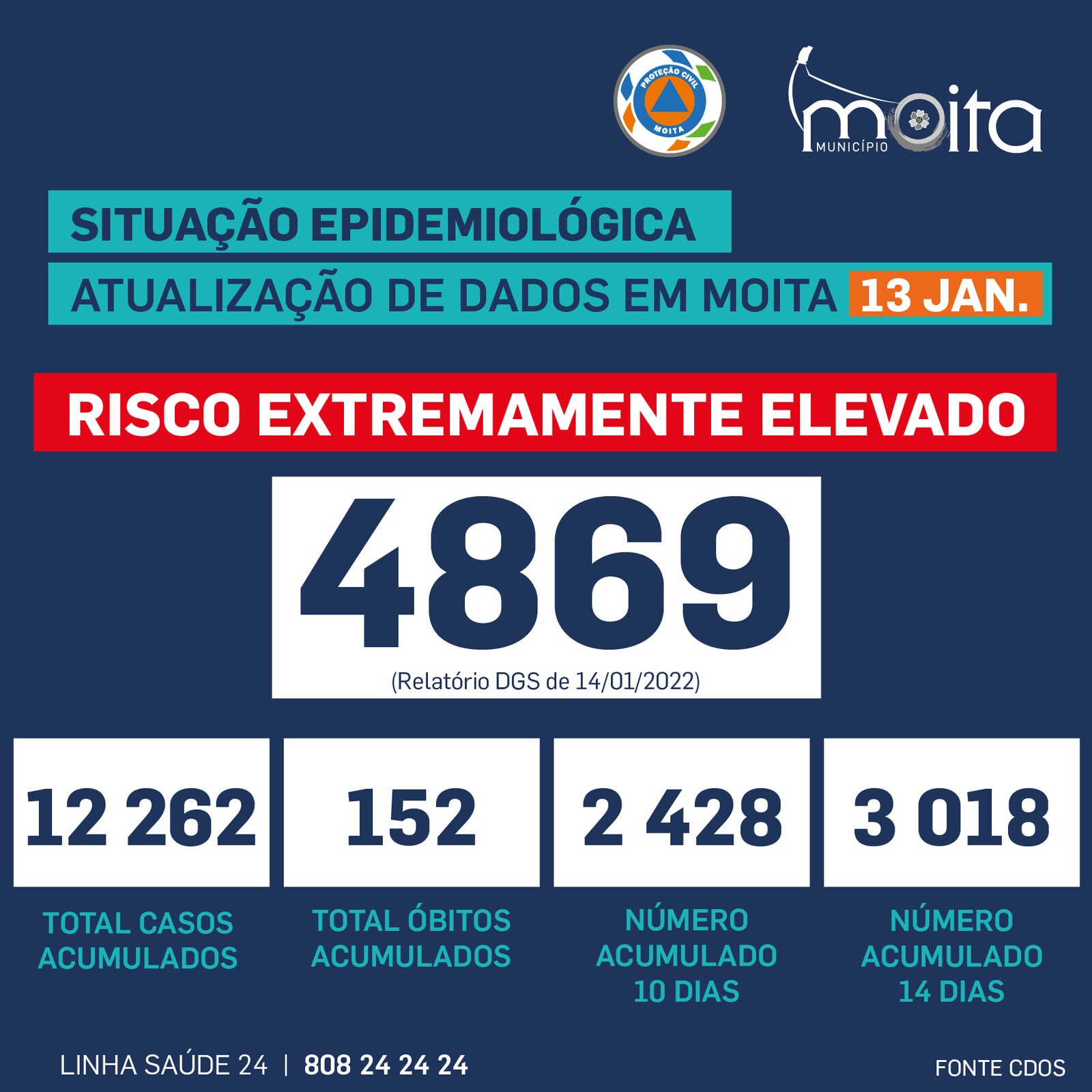 271760406_10161325350513154_9217950646136975697_n