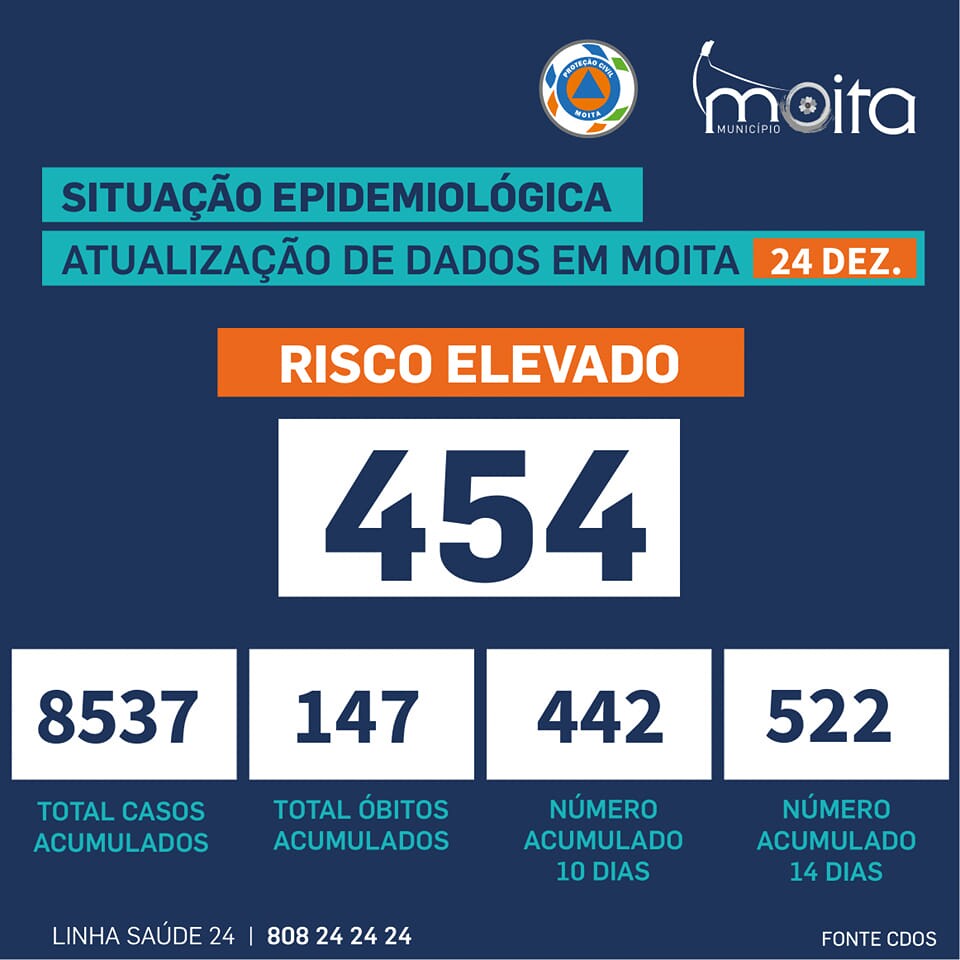 269689719_10161286256248154_6236505417801208864_n