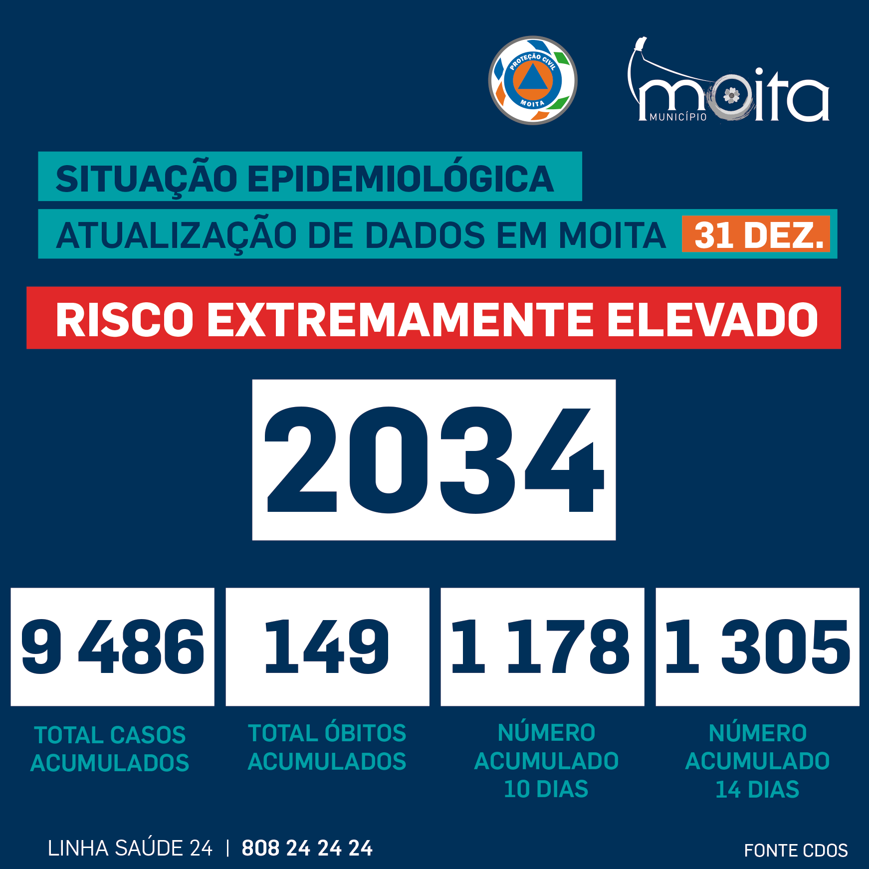 271241229_10161300035443154_145812866067044714_n