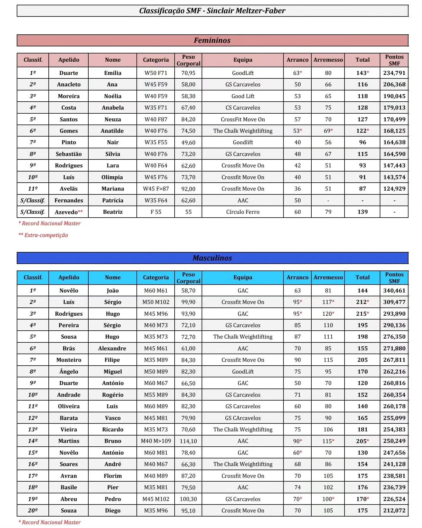 400030735_727357849426993_7133644793266505575_n