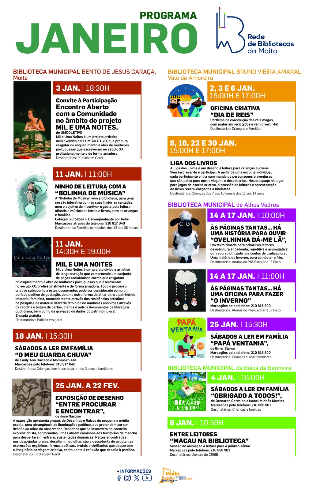 Programa_bibliotecas_JAN 25