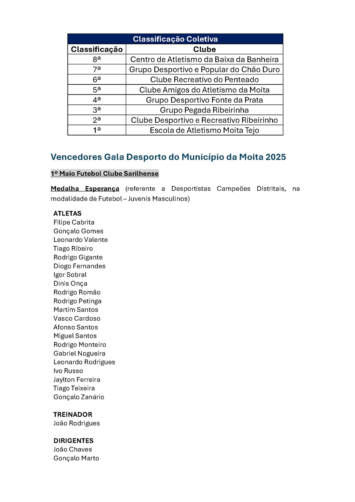 Gala do Desporto Vencedores_P&aacute;gina_04